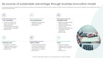 Six Sources Of Sustainable Advantage Through Business Innovation Model