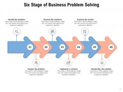 Six stage business planning development assessment analyze management