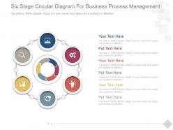 Six stage circular diagram for business process management