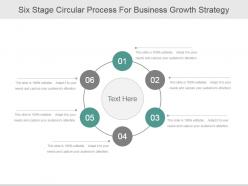 Six stage circular process for business growth strategy