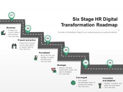 Six stage hr digital transformation roadmap