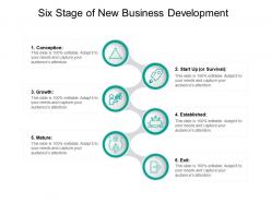 Six Stage Of New Business Development