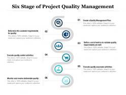 Six stage of project quality management