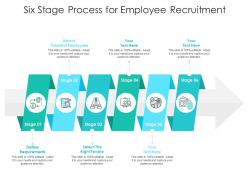 Six Stage Process For Employee Recruitment