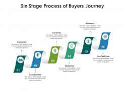 Six stage process of buyers journey