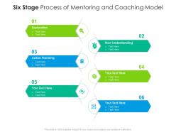 Six stage process of mentoring and coaching model