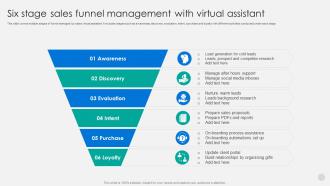 Six Stage Sales Funnel Management With Virtual Assistant