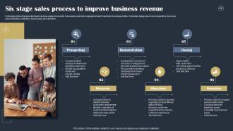 Six Stage Sales Process To Improve Business Revenue