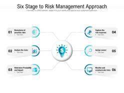 Six stage to risk management approach