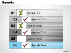 Six staged business agenda checklist 0214