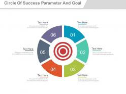 Six staged circle of success parameter and business goal powerpoint slides