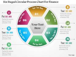 Six staged circular process chart for finance powerpoint template