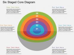Six staged core diagram flat powerpoint design