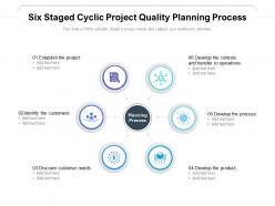 Six staged cyclic project quality planning process
