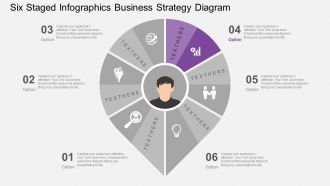 Six staged infographics business strategy diagram flat powerpoint design