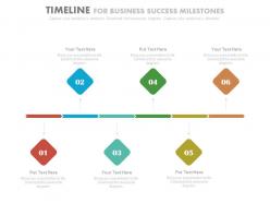 Six staged linear timeline for business success milestones powerpoint slides