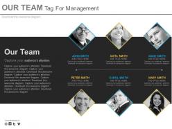 Six staged our team tag for management powerpoint slides