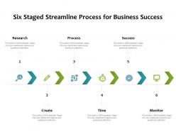 Six staged streamline process for business success