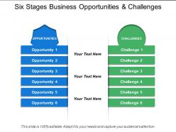 Six stages business opportunities and challenges