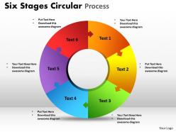 Six stages circular process