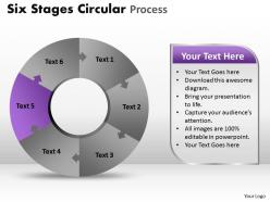 Six stages circular process