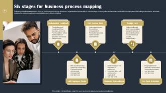 Six Stages For Business Process Mapping