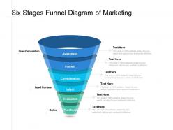 Six stages funnel diagram of marketing