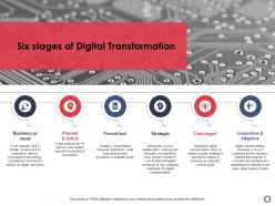 Six stages of digital transformation ppt powerpoint presentation professional images