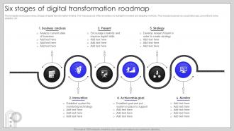 Six Stages Of Digital Transformation Roadmap