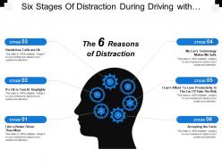 Six stages of distraction during driving with brain and levers