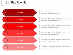 Six step agenda