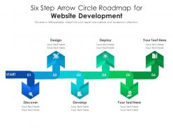 Six step arrow circle roadmap for website development