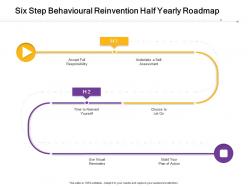 Six step behavioural reinvention half yearly roadmap