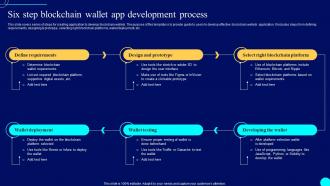 Six Step Blockchain Wallet Comprehensive Guide To Blockchain Wallets And Applications BCT SS