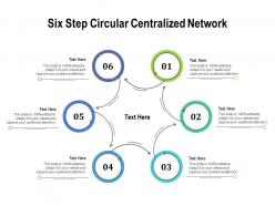 Six step circular centralized network