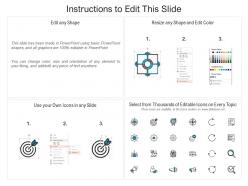 Six step circular interlinked process graphic