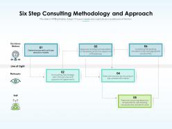 Six Step Consulting Methodology And Approach