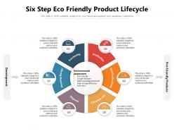 Six step eco friendly product lifecycle