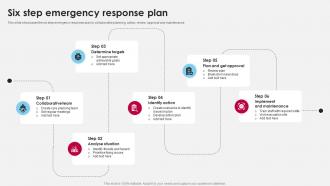 Six Step Emergency Response Plan
