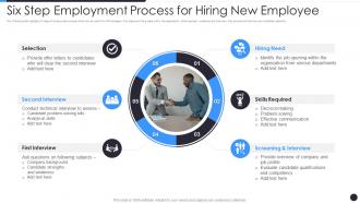 Six Step Employment Process For Hiring New Employee