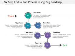 Six step end to end process in zig zag roadmap