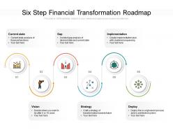 Six step financial transformation roadmap
