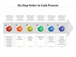 Six step order to cash process