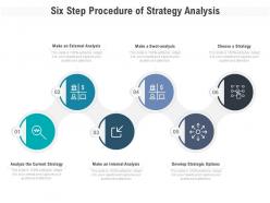 Six step procedure of strategy analysis