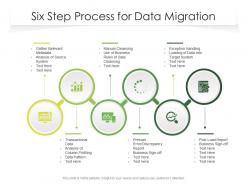 Six step process for data migration