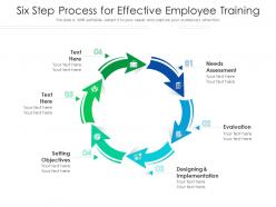 Six step process for effective employee training