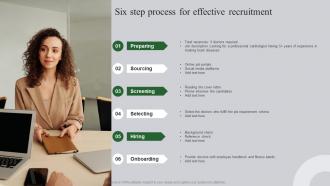 Six Step Process For Effective Recruitment Ultimate Guide To Healthcare Administration