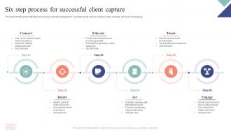Six Step Process For Successful Client Capture