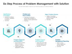Six step process of problem management with solution