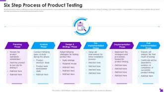 Six Step Process Of Product Testing